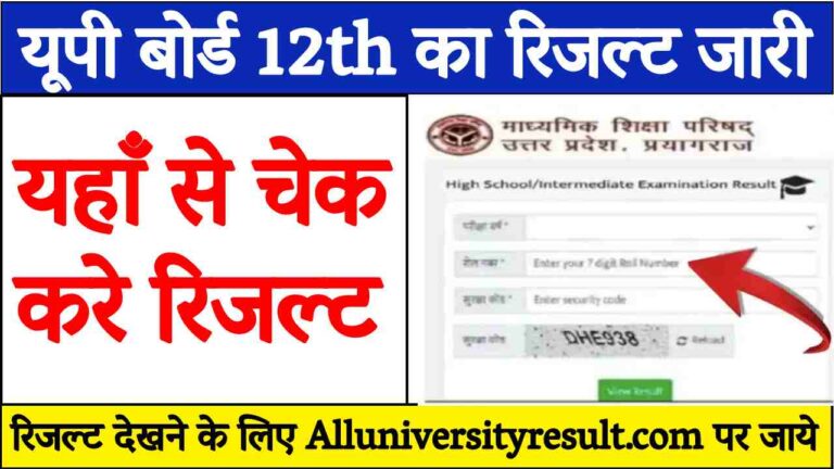 UP Board Class 12 Result