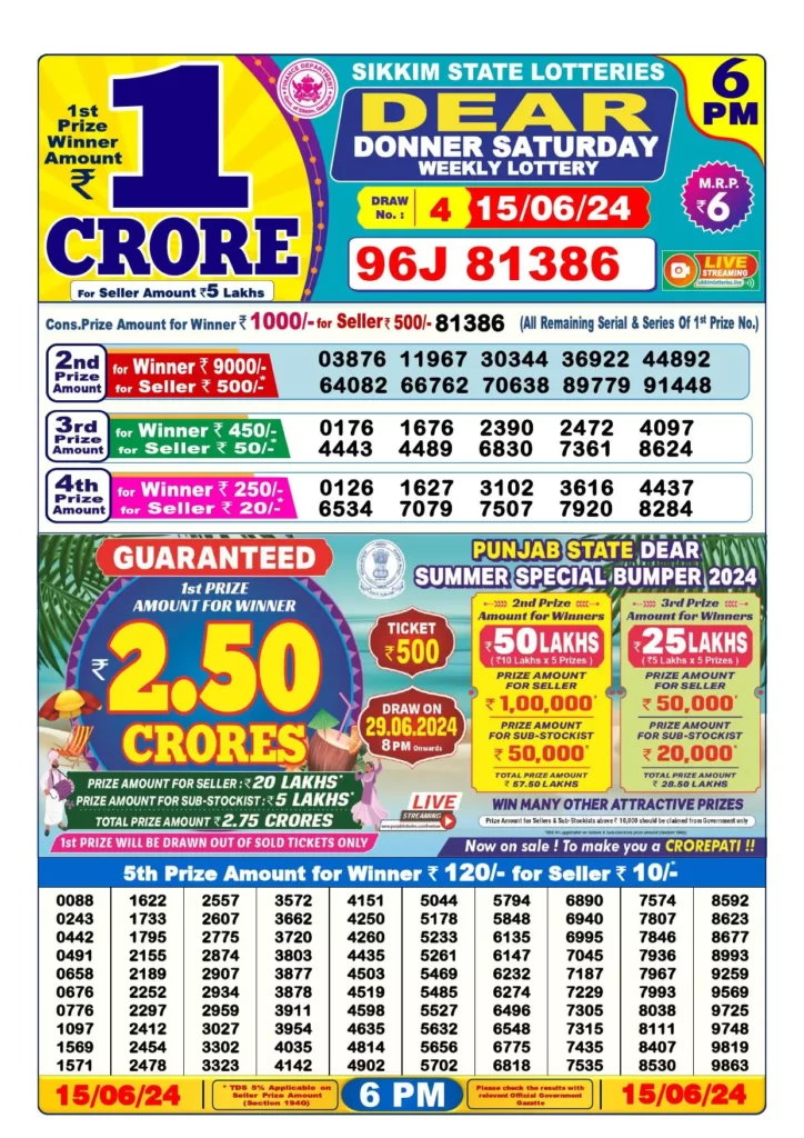 Dear Lottery Result Chart Today 8 PM